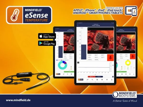 Skin temperature measurement showing peripheral blood circulation and stress response